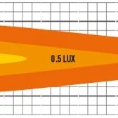 Lazer Sentinel 7 Elite