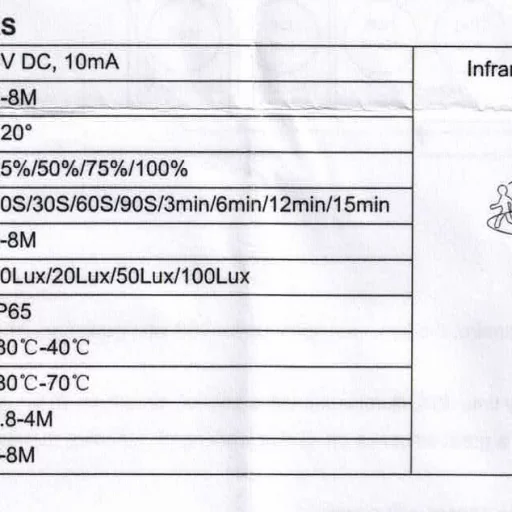 Sensor til Ledtronic lyskaster THP-serie