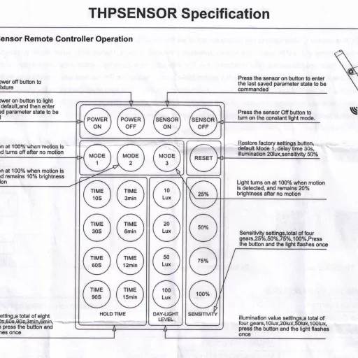 Sensor til Ledtronic lyskaster THP-serie