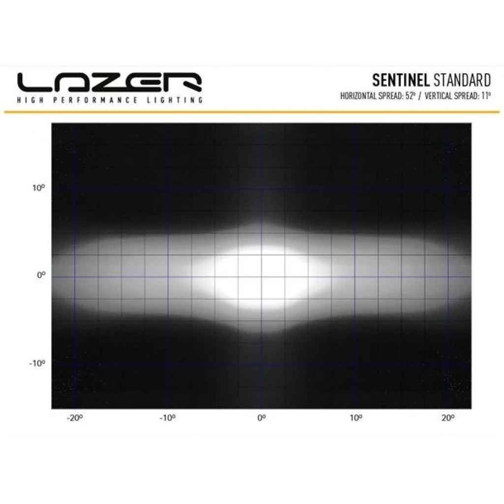 Lazer® Sentinel 9 CHROME