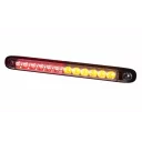 led-baklys-baklys-bremselys-og-blinklys