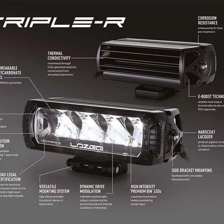 Lazer Triple-R 1000 G2 - Beacon