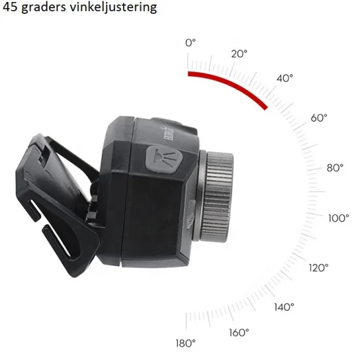Prolight 33 Oppladbar Hodelykt 300 lumen