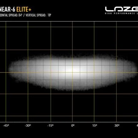 Lazer® Linear 6 ELITE+