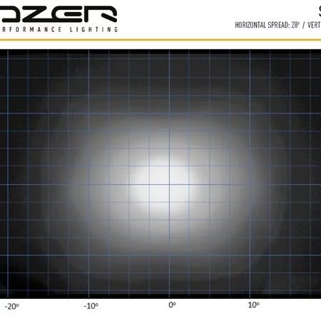 Lazer® ST4 Evolution