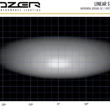 Lazer® Linear 6