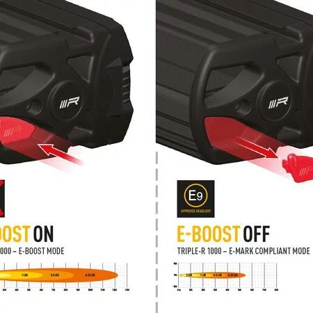 Lazer Triple-R 1000 G2 - Beacon