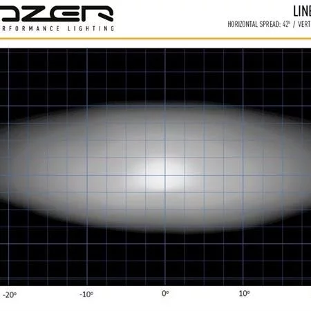 Lazer® Linear 12 ELITE position light