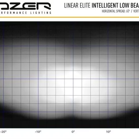 Lazer® Linear 18 ELITE i-LBA