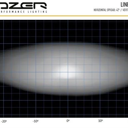 Lazer® Linear 6 ELITE