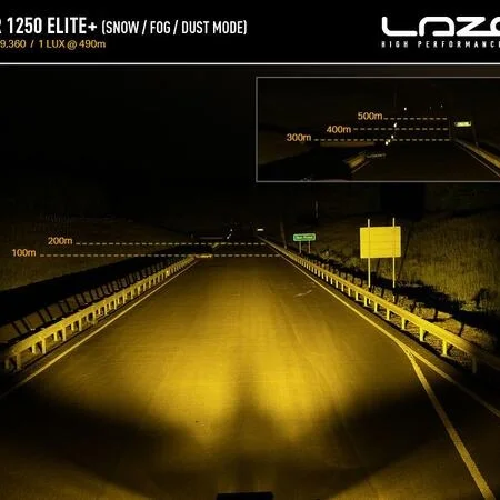 Lazer® Triple-R 1250 Elite +