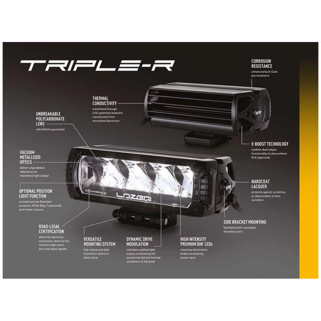 Lazer Triple-R 1000 G2 - Beacon