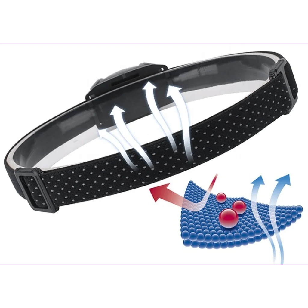 Prolight 33 Oppladbar Hodelykt 300 lumen
