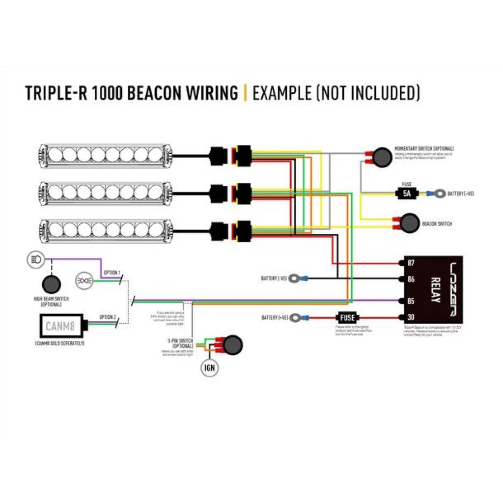 Lazer Triple-R 1000 G2 - Beacon