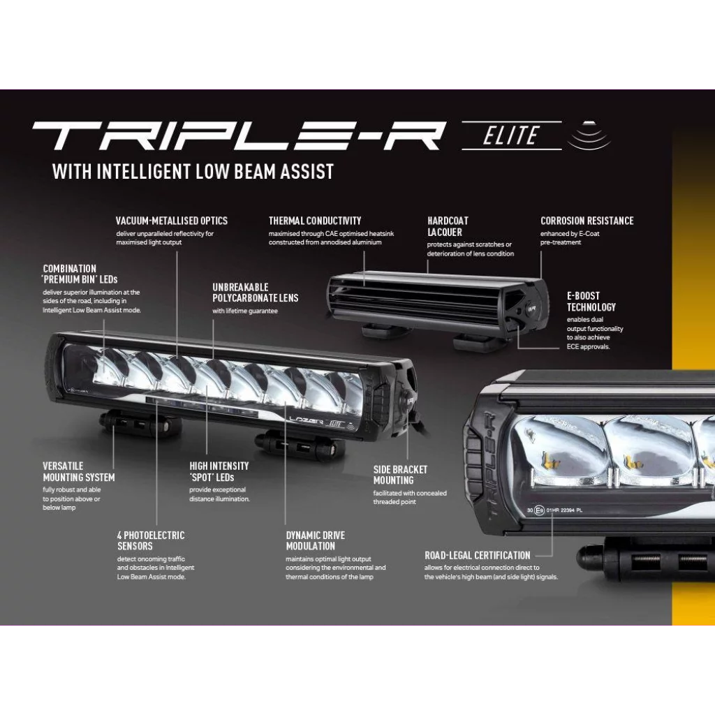 Lazer Triple-R 1250 ELITE  i-LBA