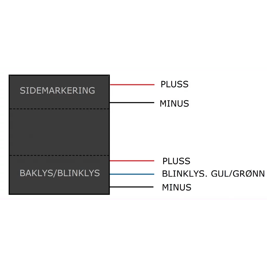 Modul for blinklys