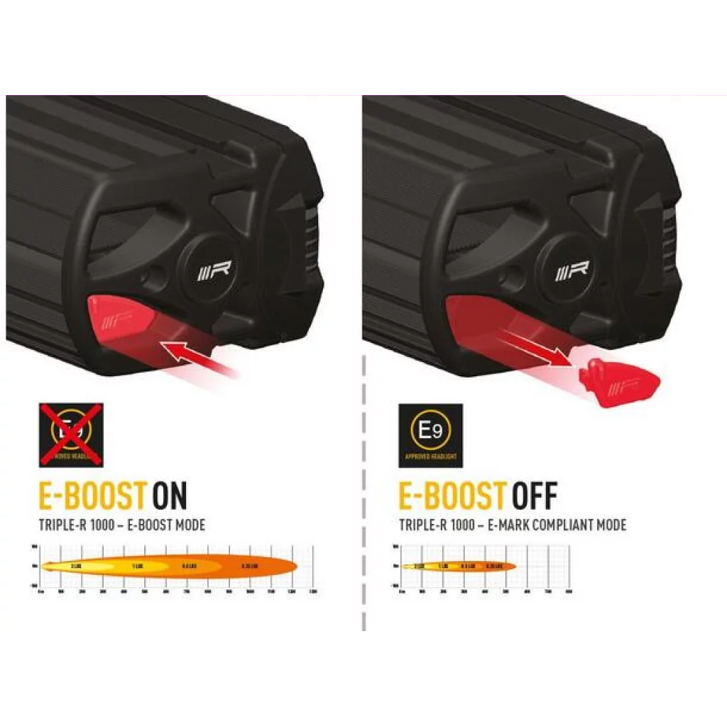 Lazer Triple-R 1000 G2 - Beacon