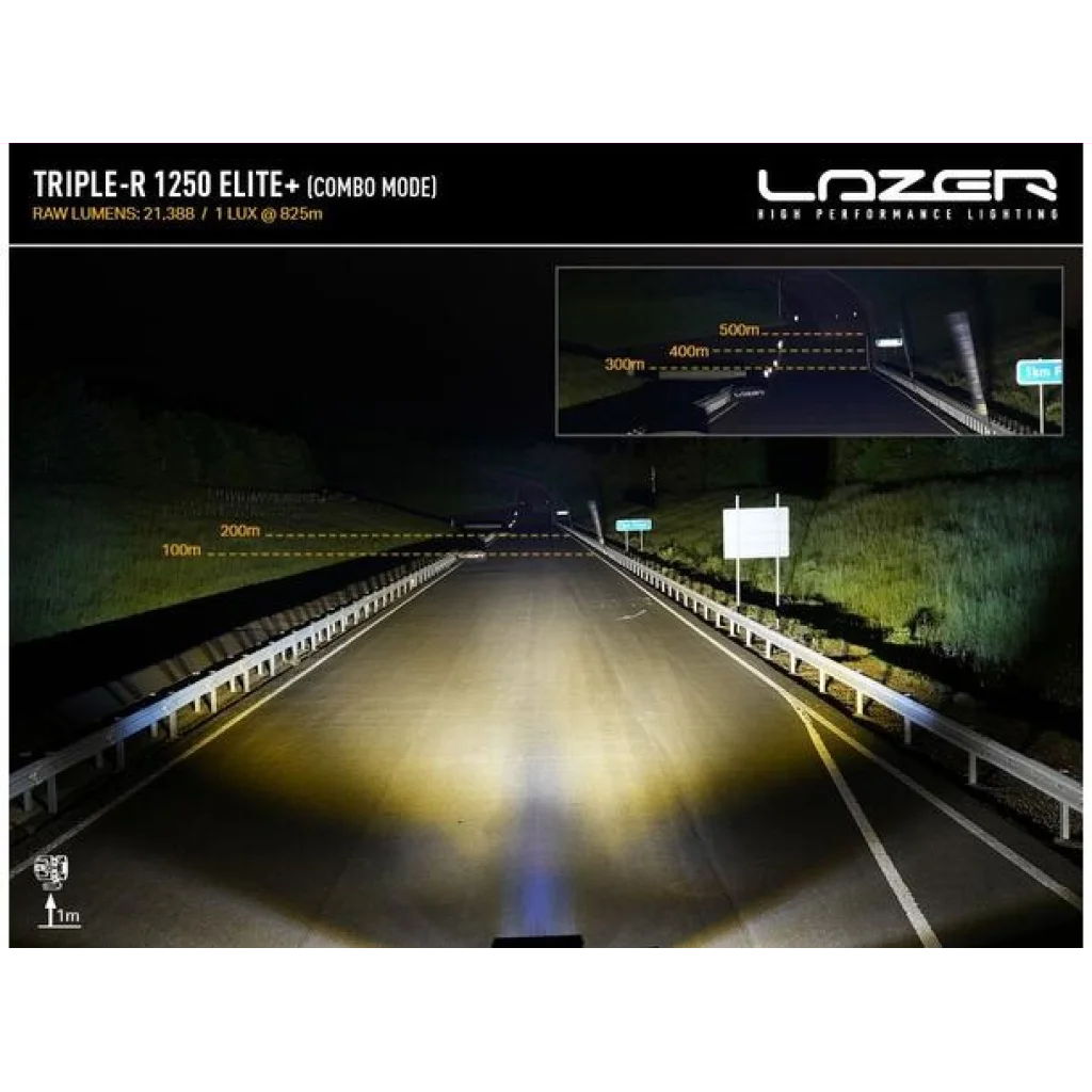 Lazer® Triple-R 1250 Elite +