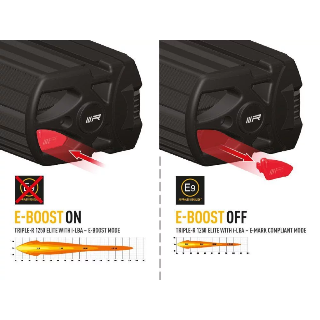 Lazer Triple-R 1250 ELITE  i-LBA
