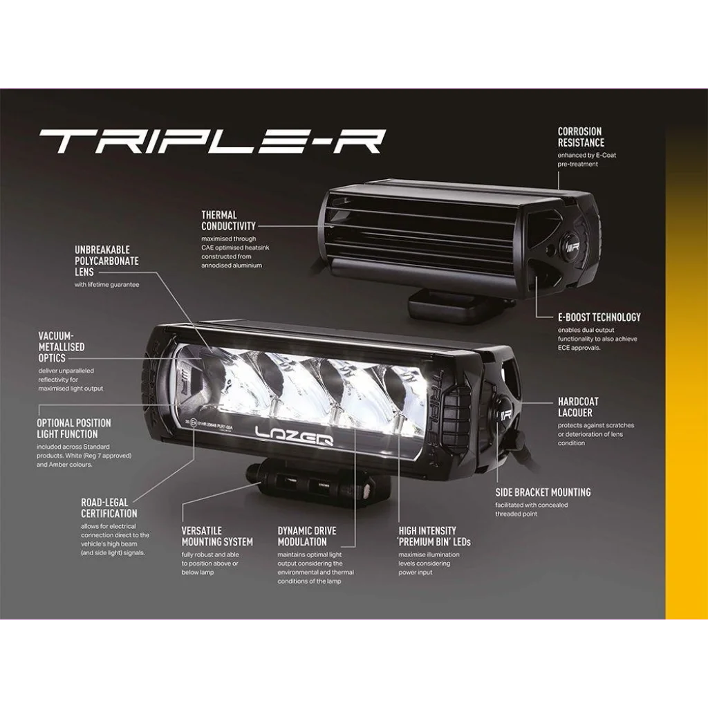 Lazer ® ST2 Evolution