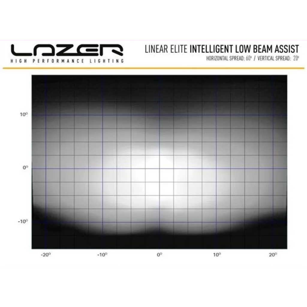 Lazer® Linear 18 ELITE i-LBA