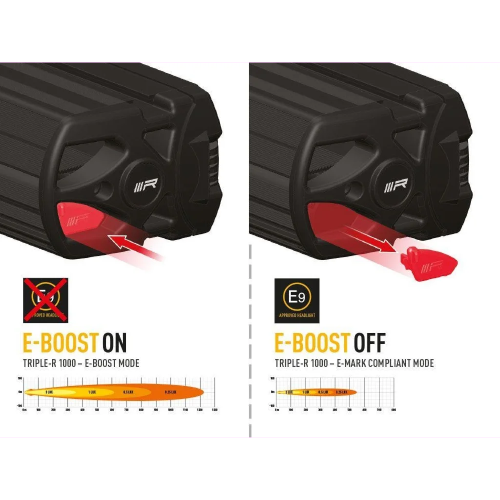 Lazer ® ST2 Evolution