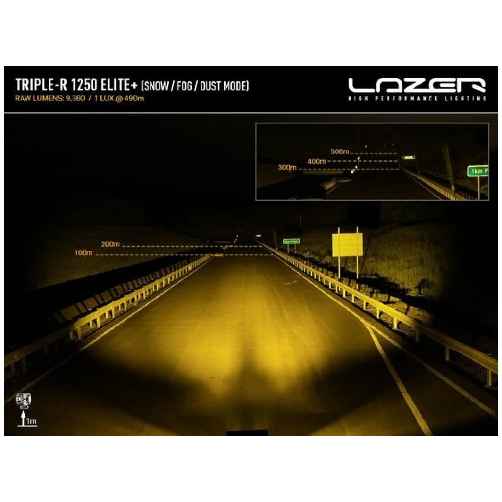 Lazer® Triple-R 1250 Elite +